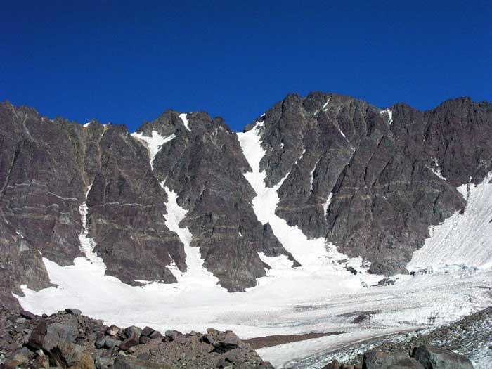 Cerro Desio